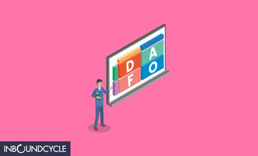 Auditoría de Marketing y Ventas