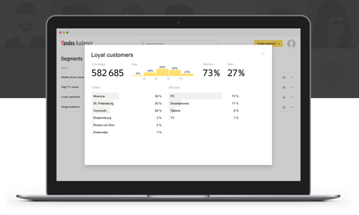 yandex.audience